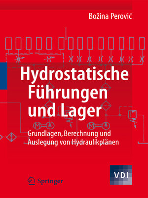 cover image of Hydrostatische Führungen und Lager